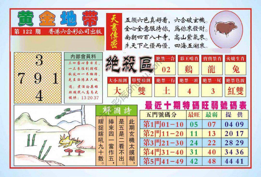 香港黄金地带