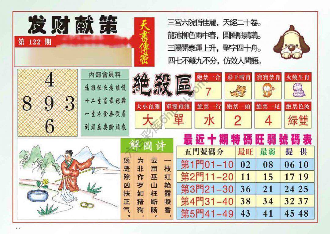发财献策