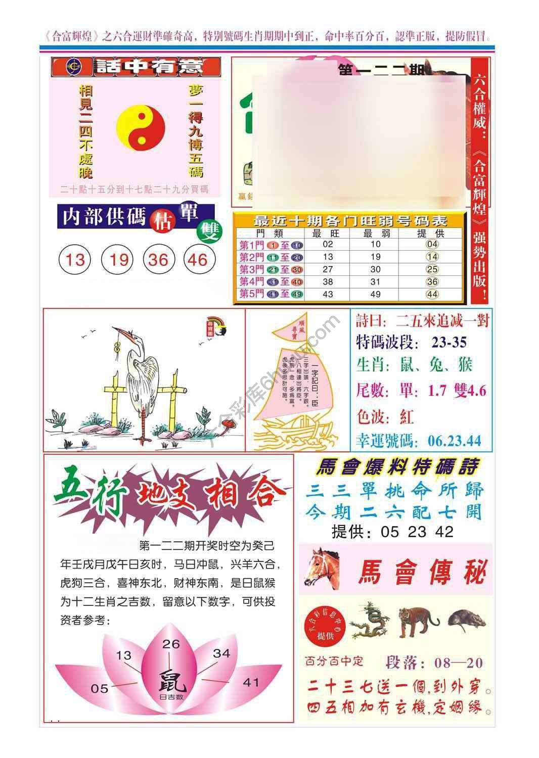 合富辉煌