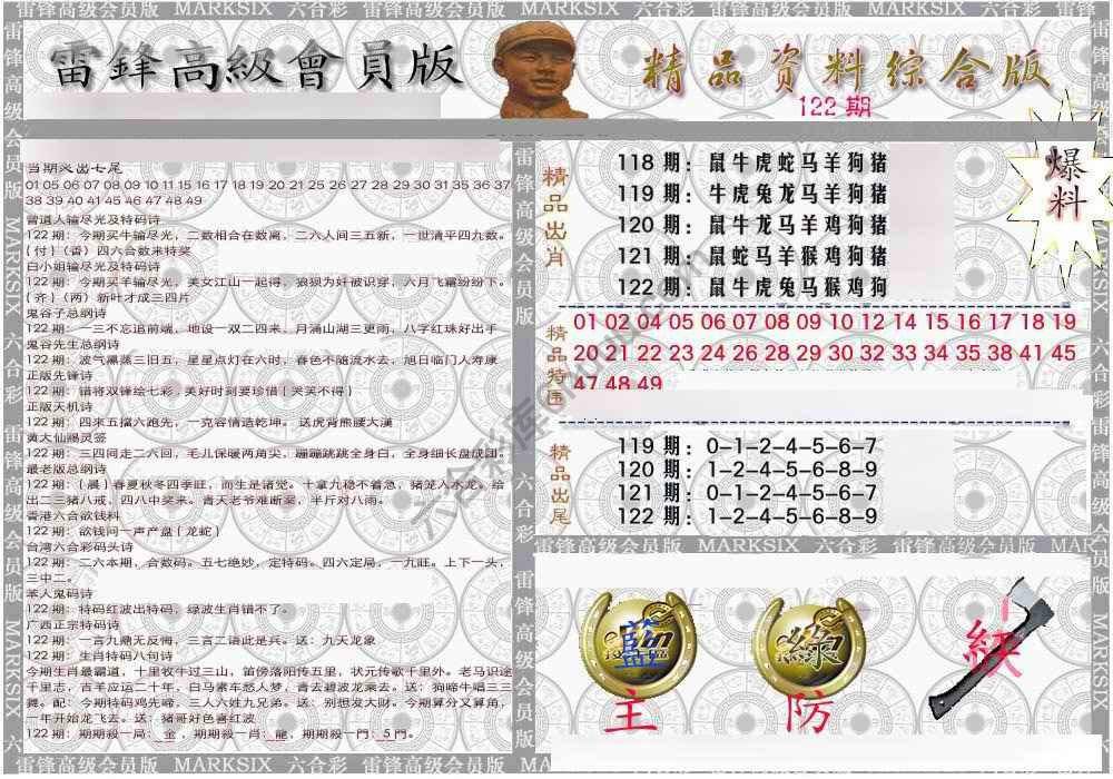 当天报