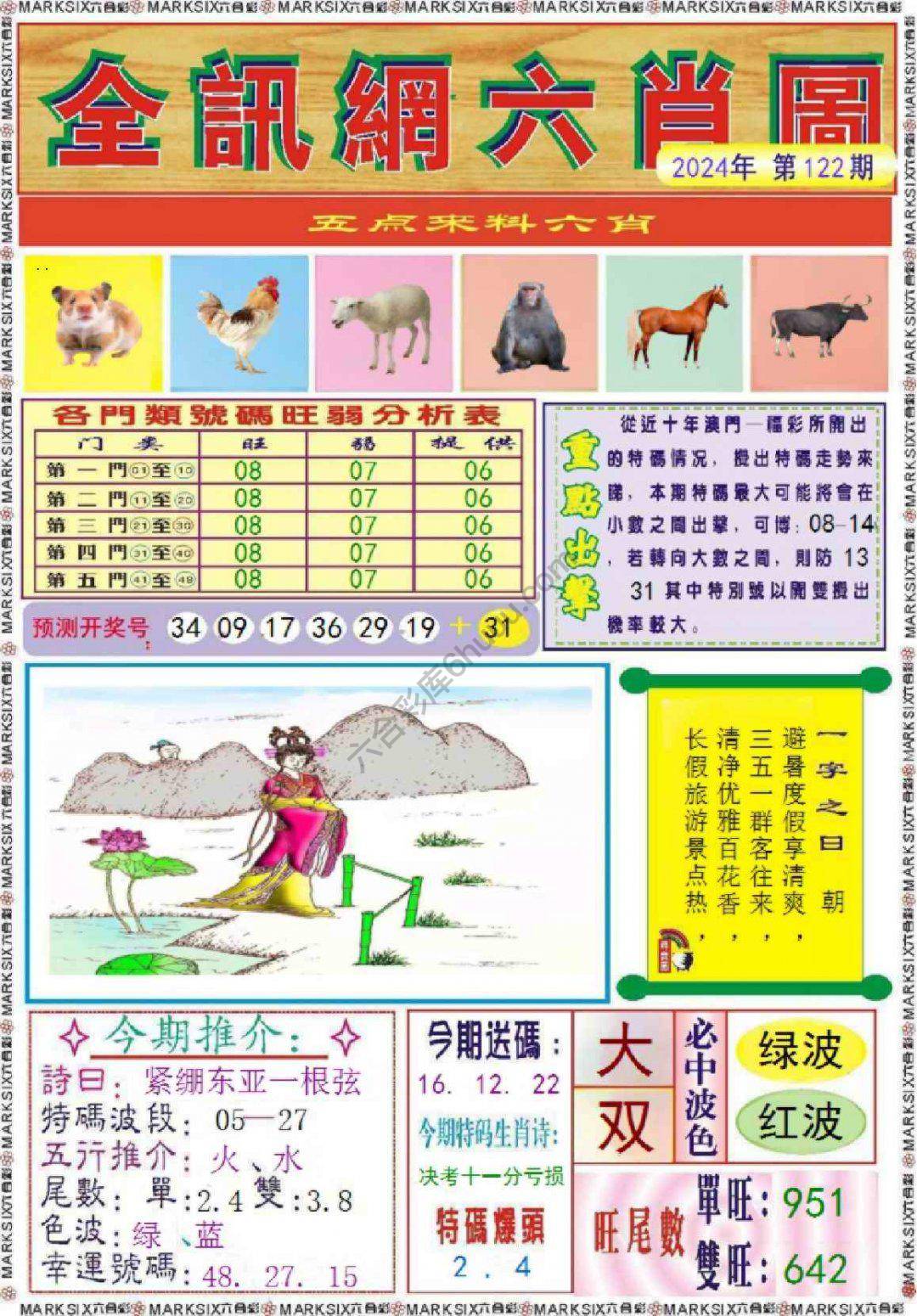 全讯网六肖图