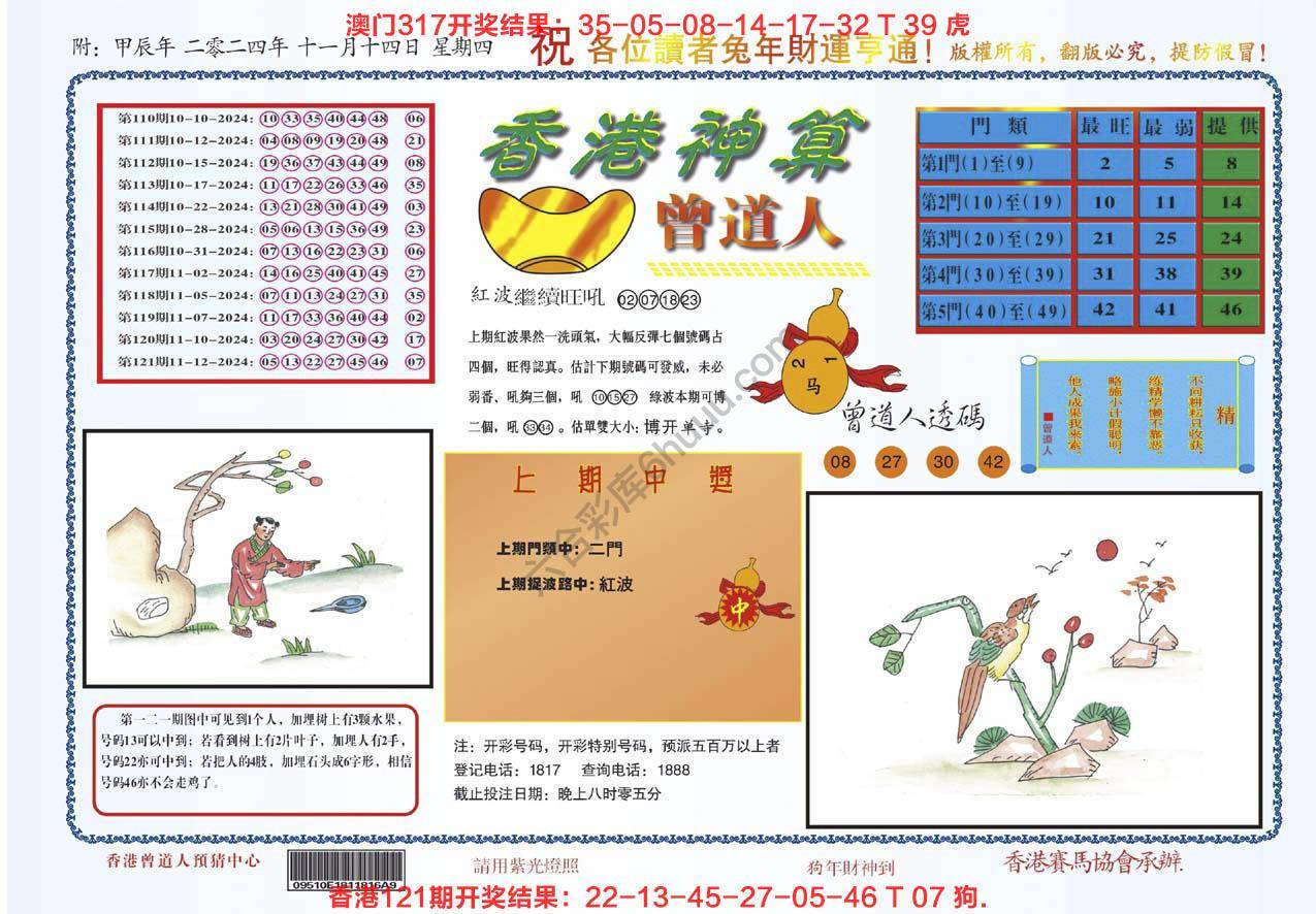 香港神算曾道人