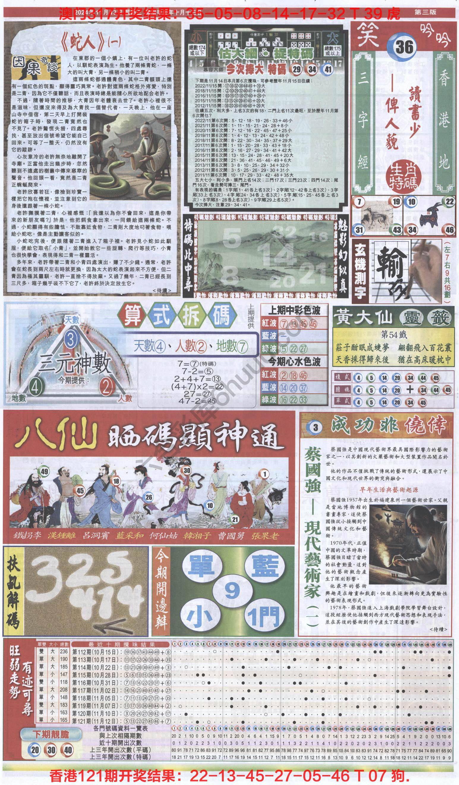 跑狗图