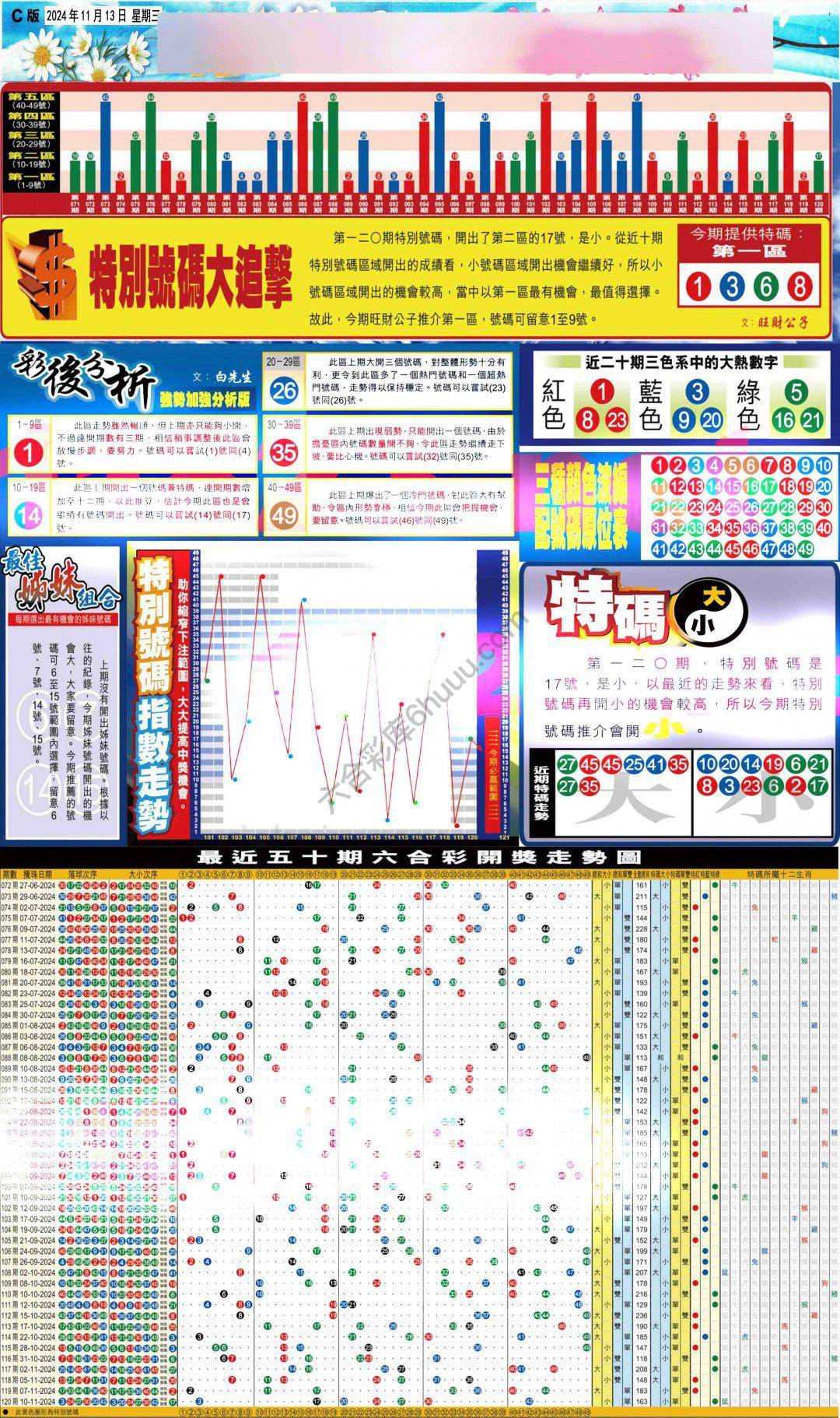 大版贴士皇