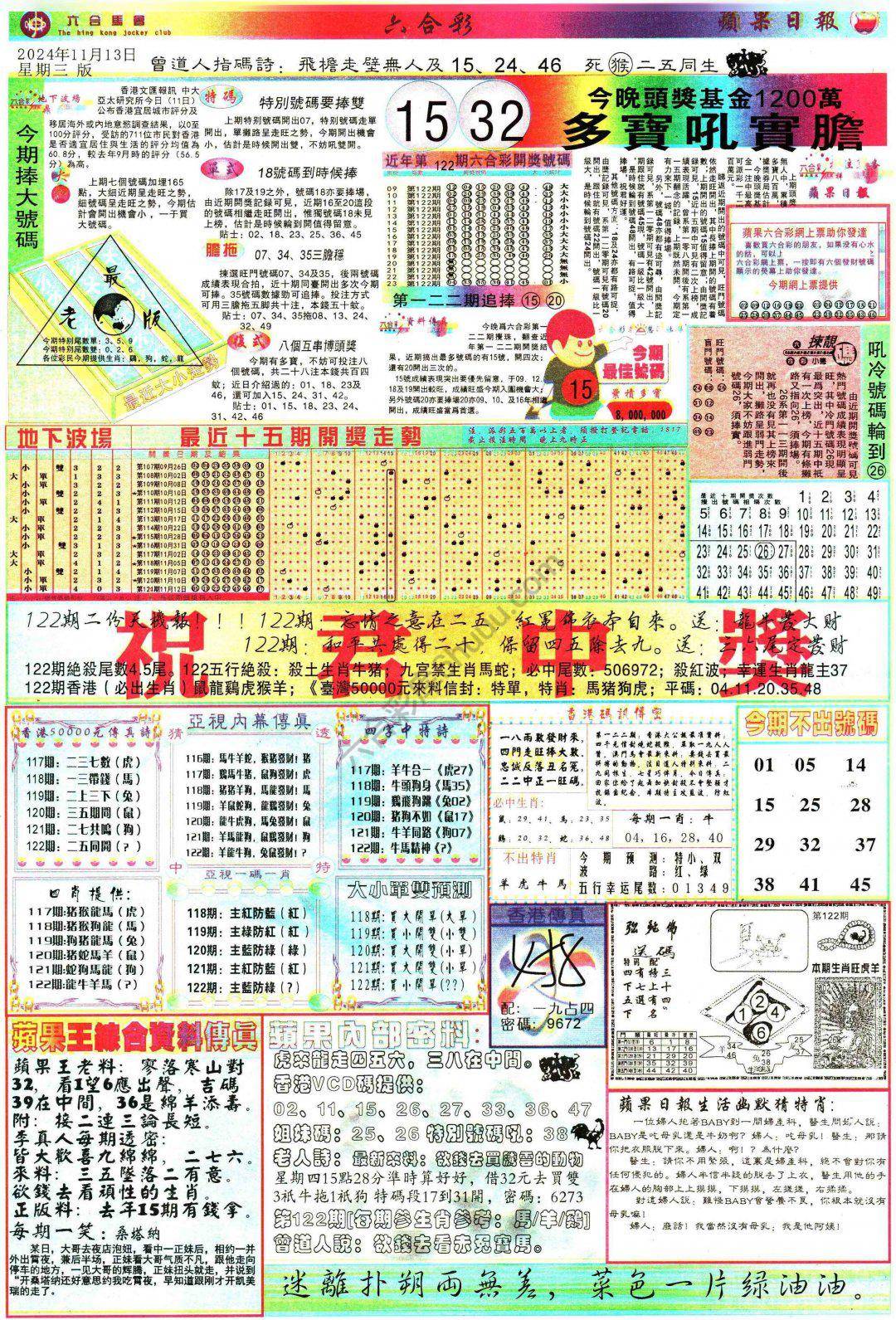 苹果日报