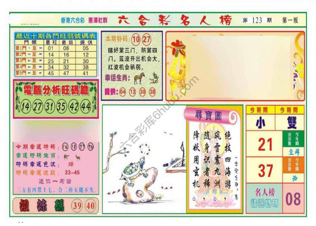 名人榜
