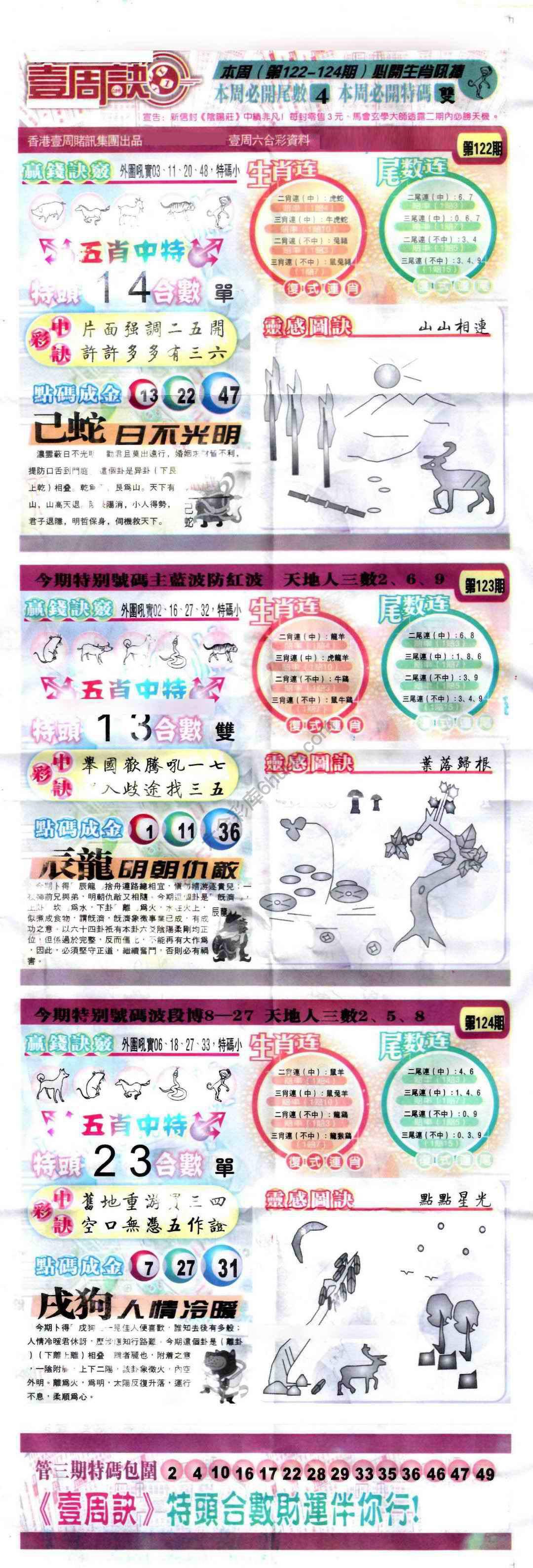 一周决