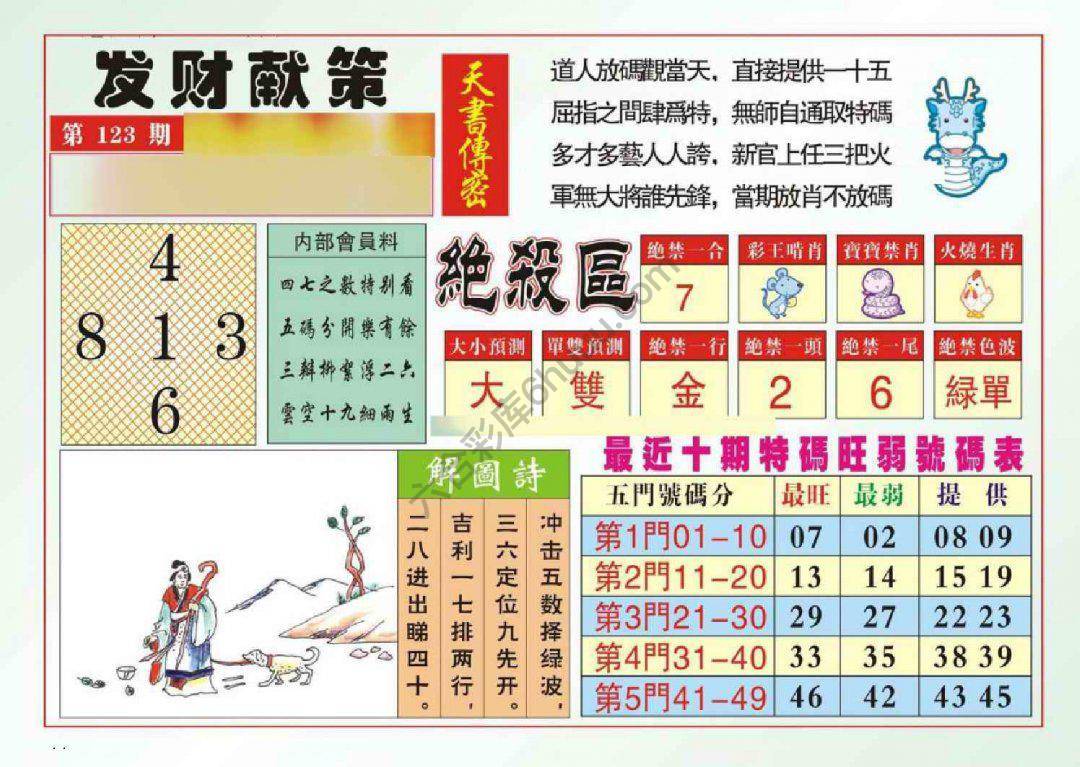 发财献策
