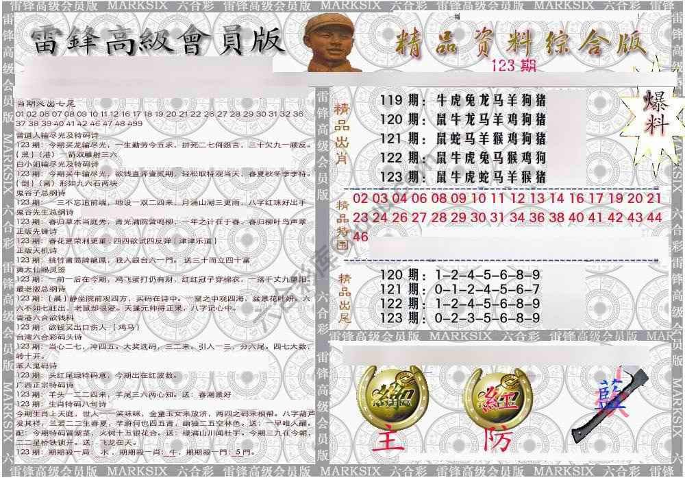 当天报