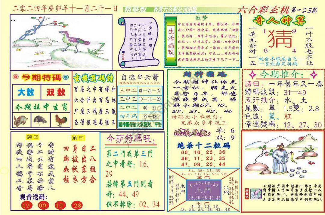 六合玄机(精华版)