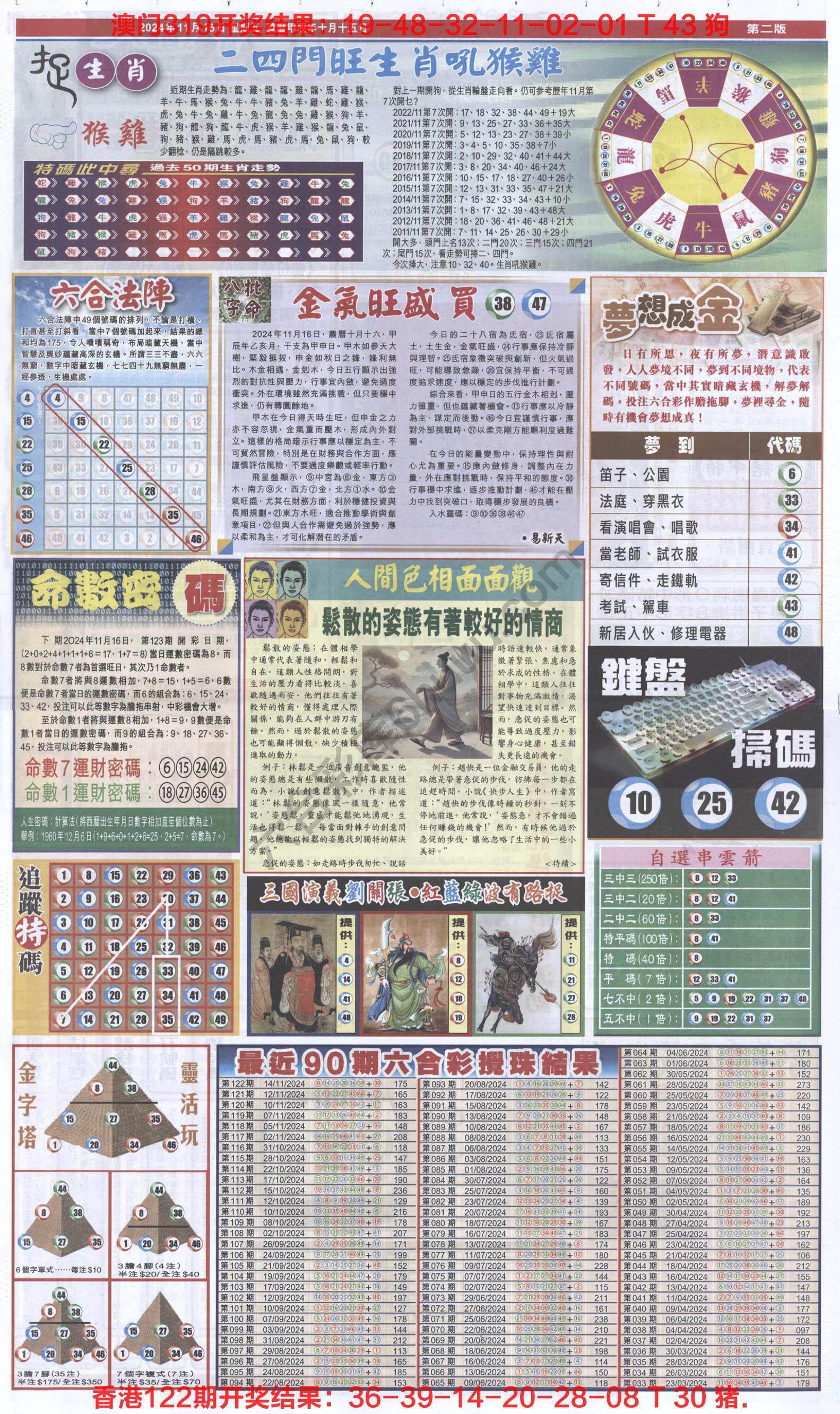 跑狗图