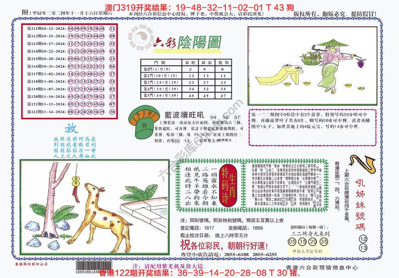 六彩阴阳图