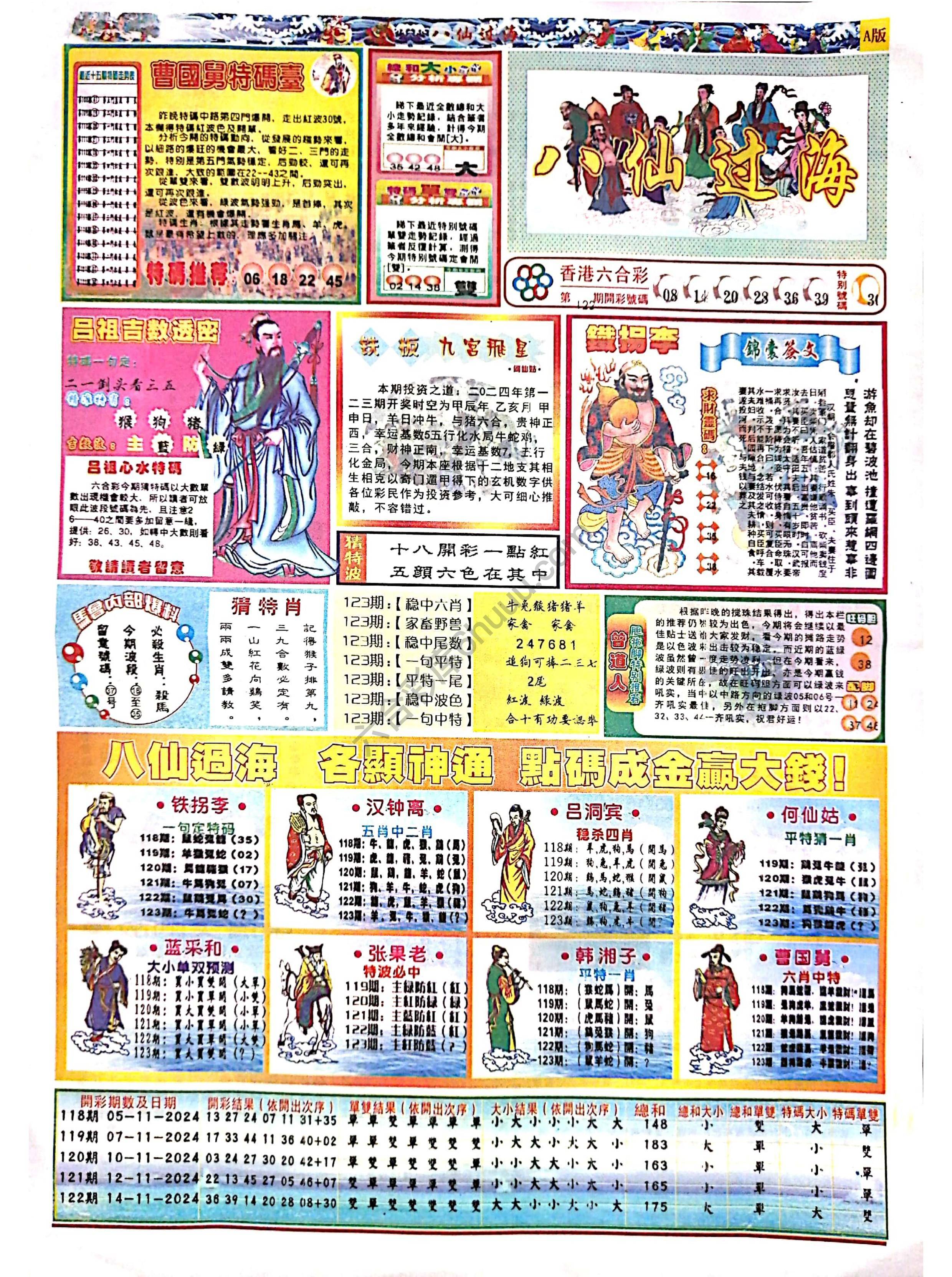 八仙过海各显神通