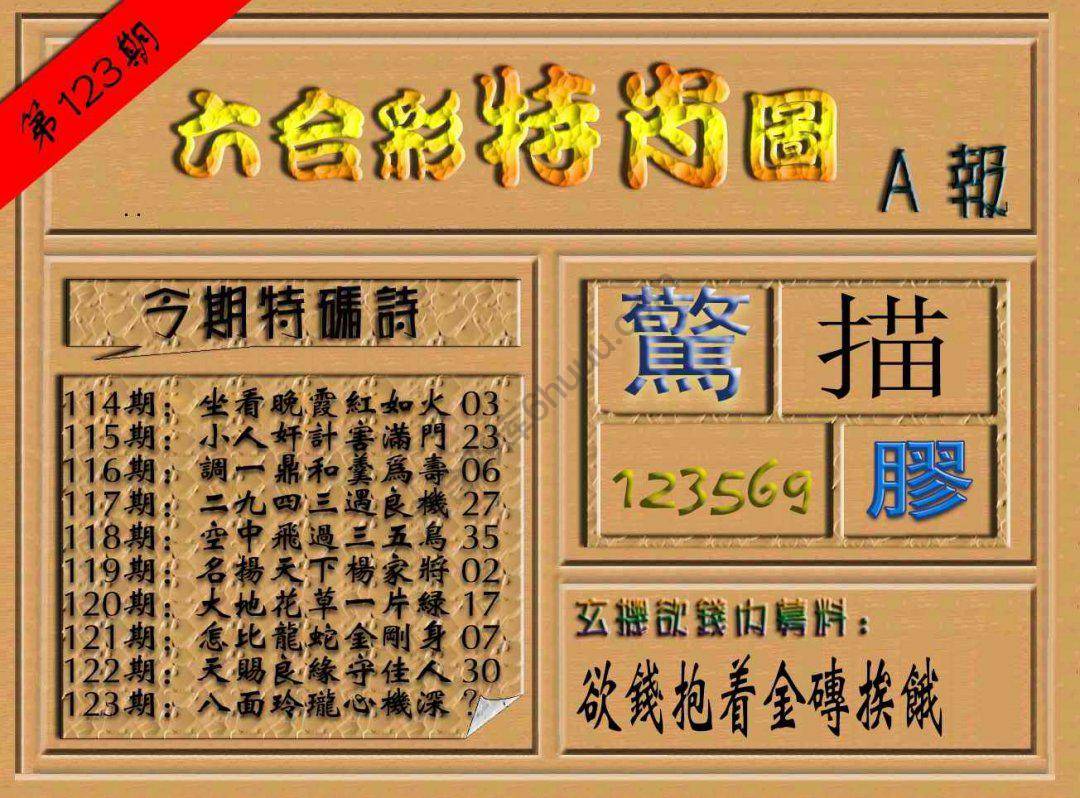 六合彩特肖图