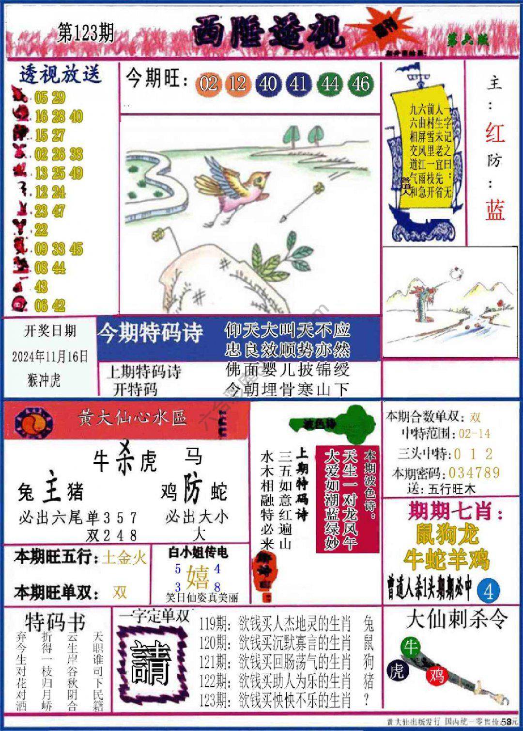 西陲透视（正版）