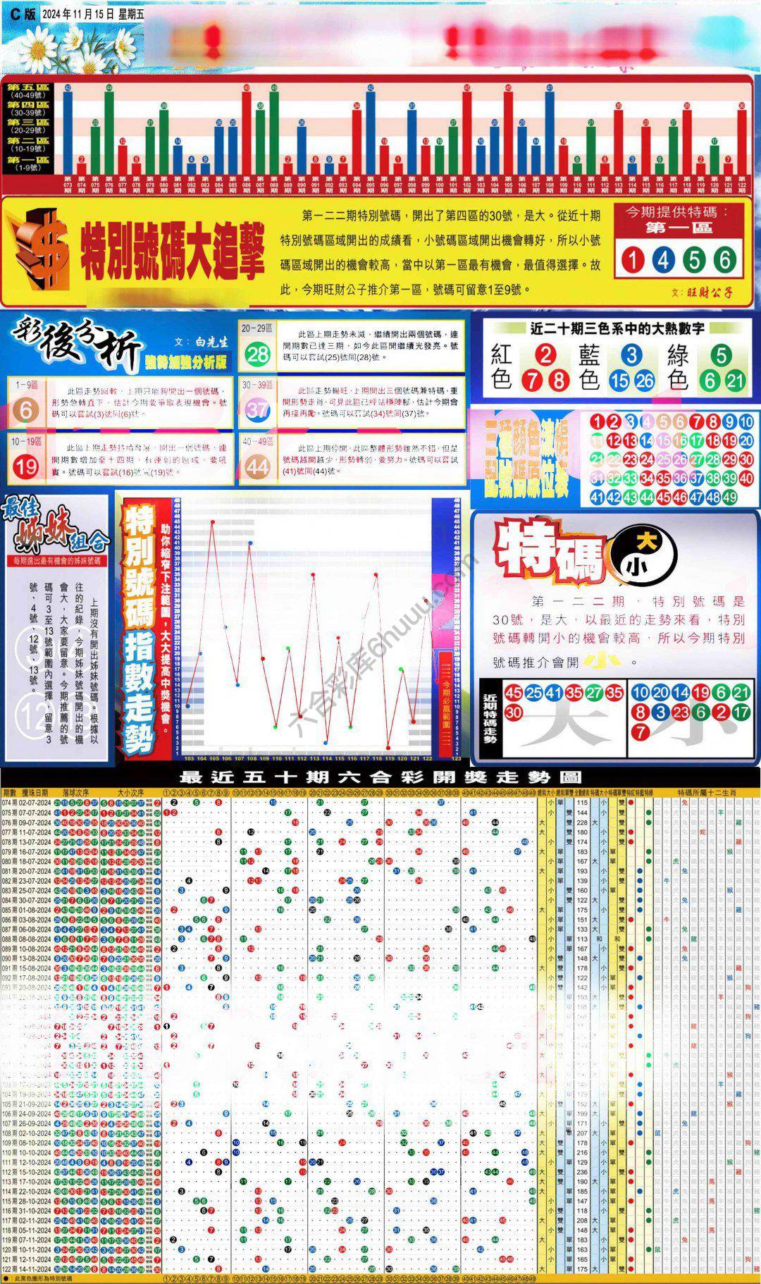 大版贴士皇