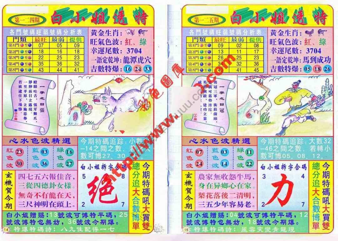 白小姐透特