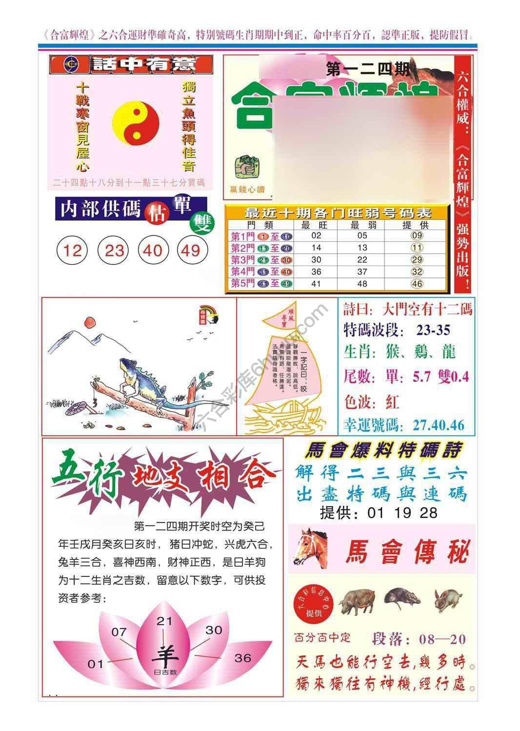 合富辉煌