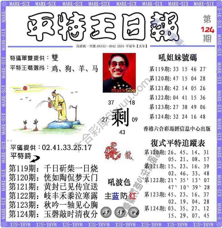 平特王日报