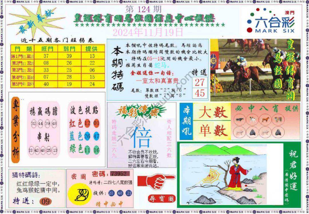 马经图记录