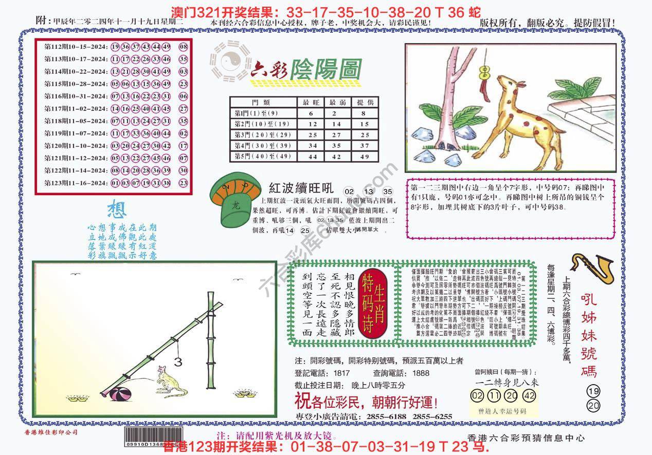 六彩阴阳图