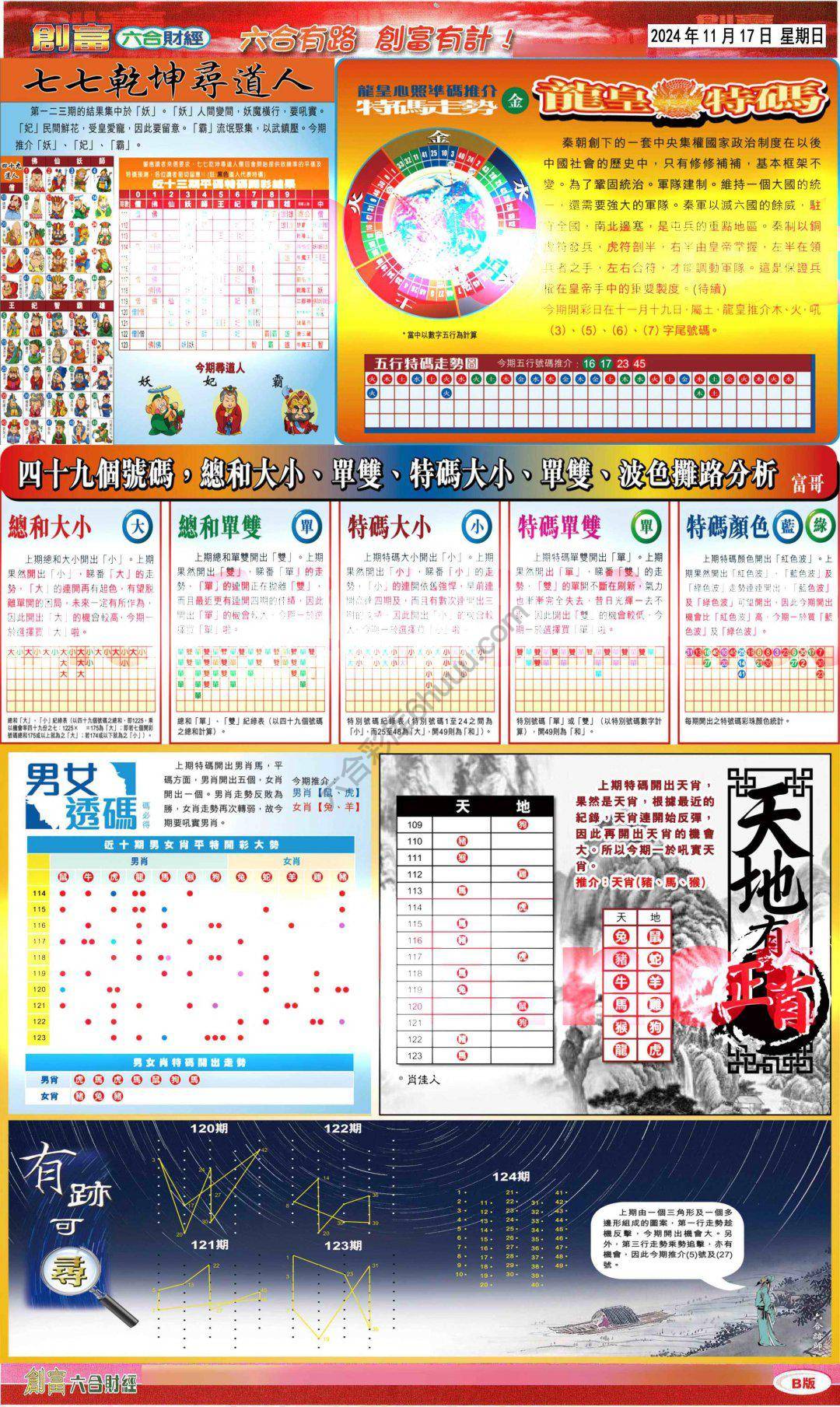 创富