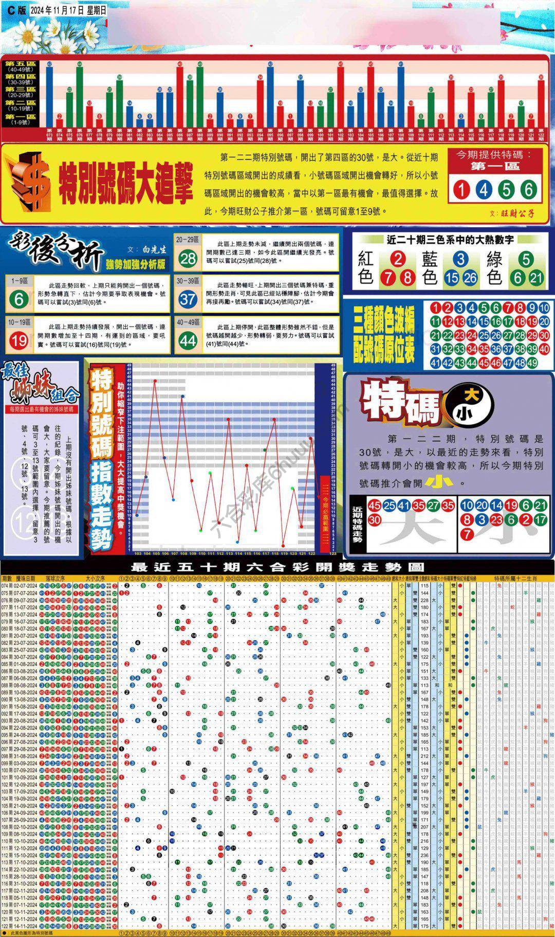 大版贴士皇