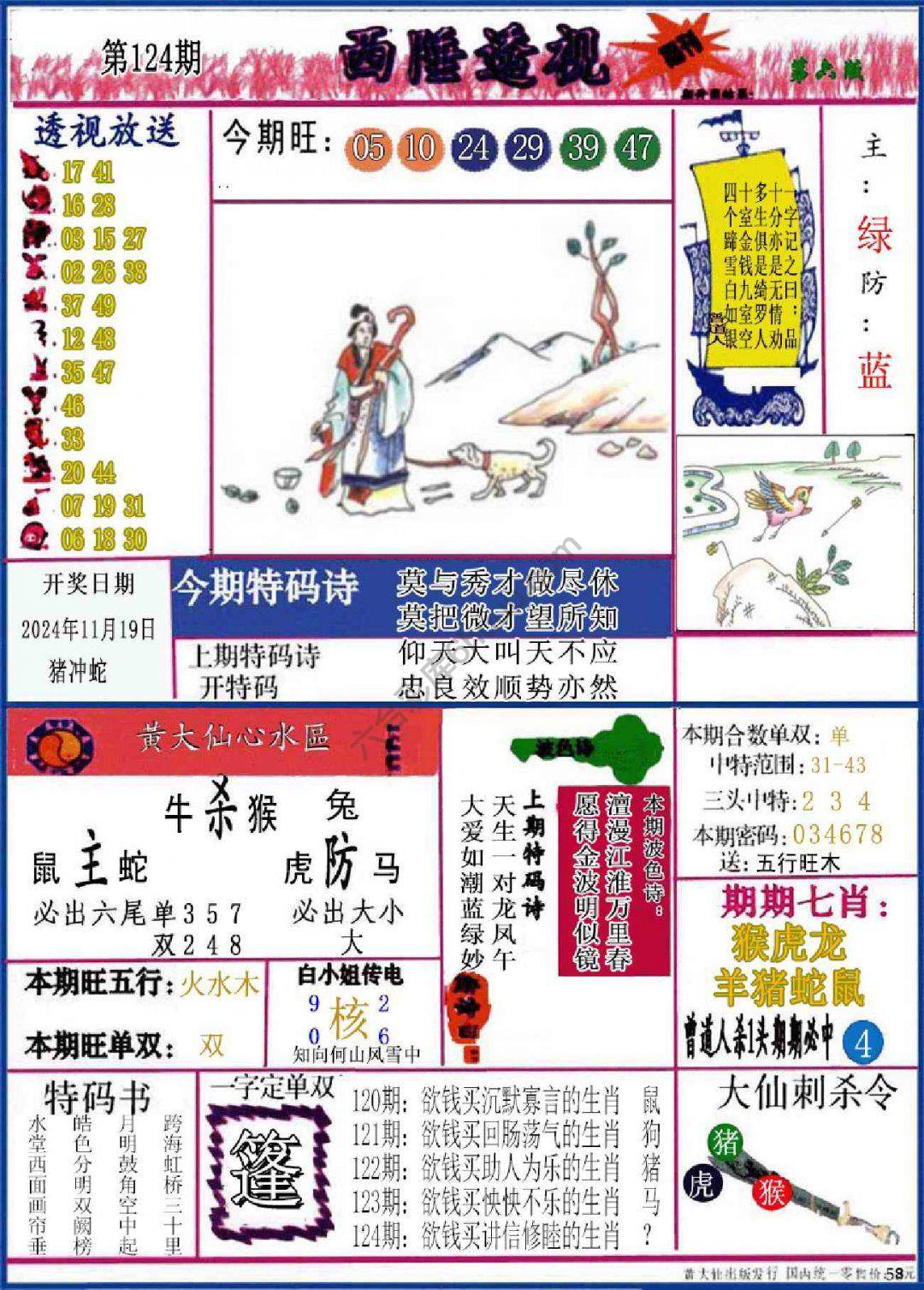 西陲透视（正版）