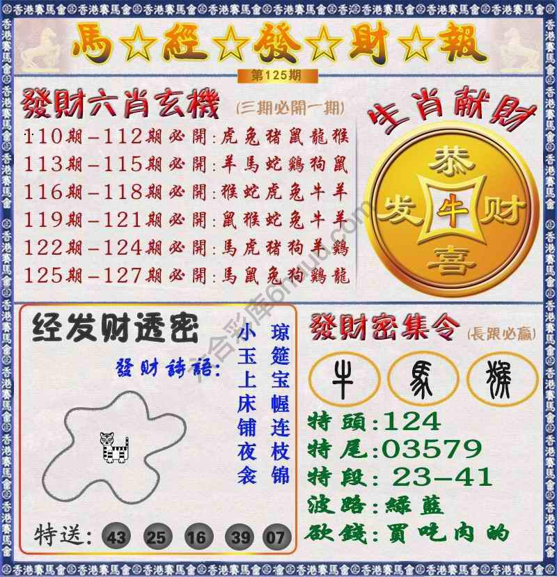 马经发财报