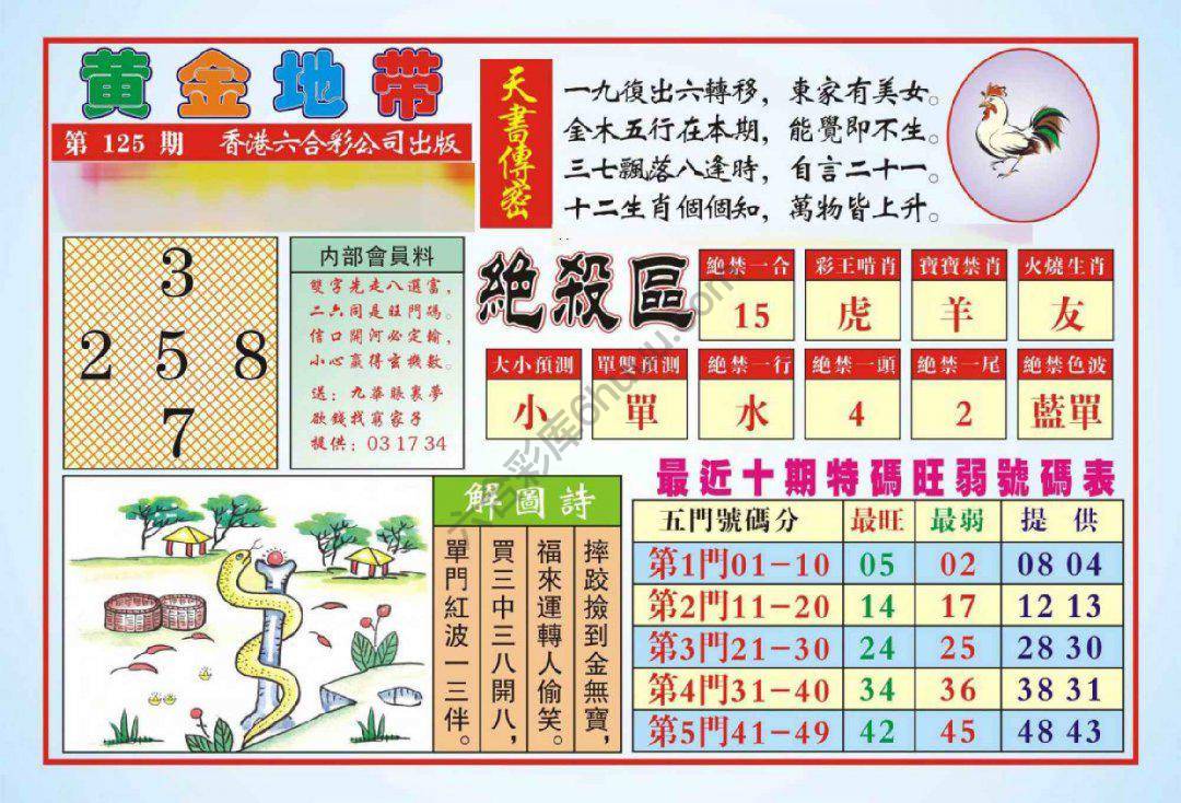 香港黄金地带