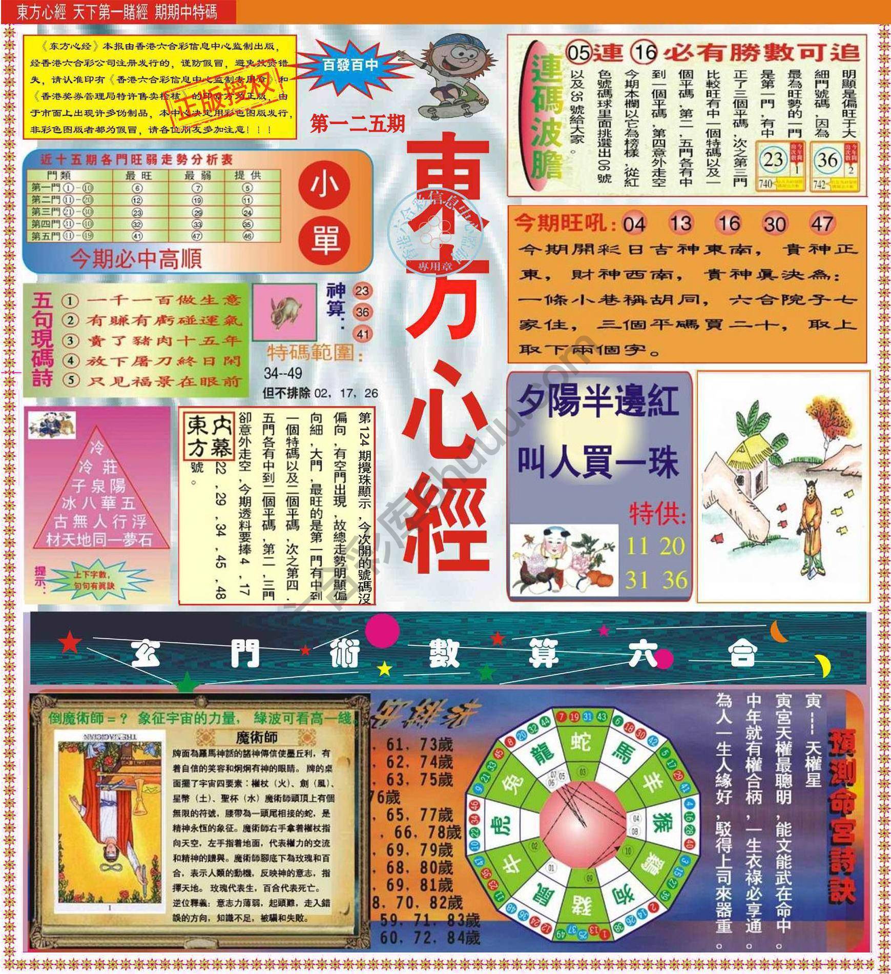 东方心经（正版）
