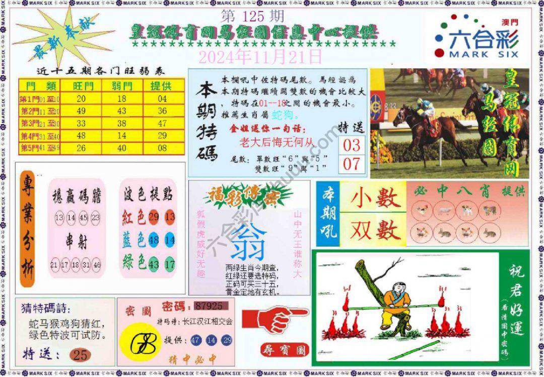 马经图记录