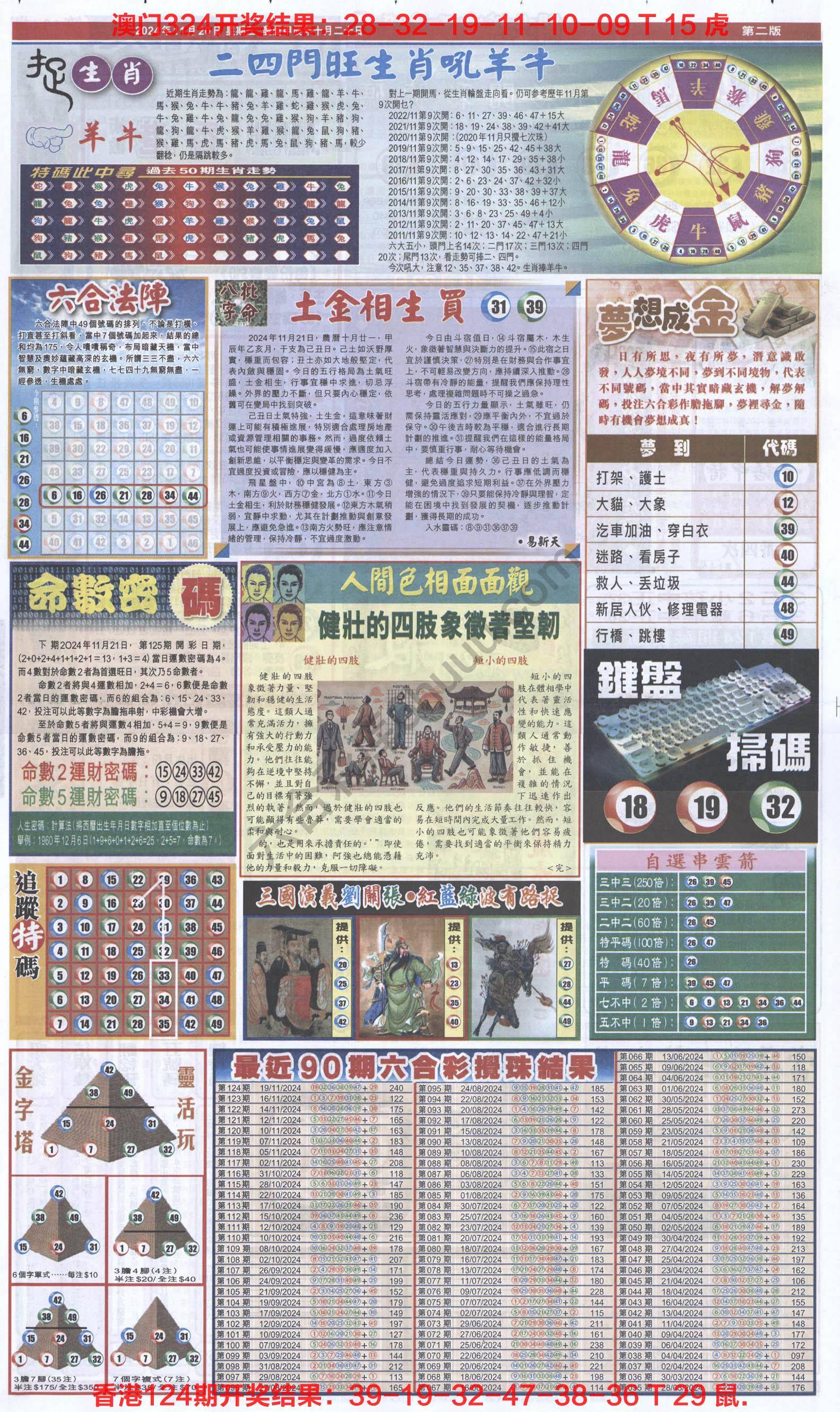 跑狗图