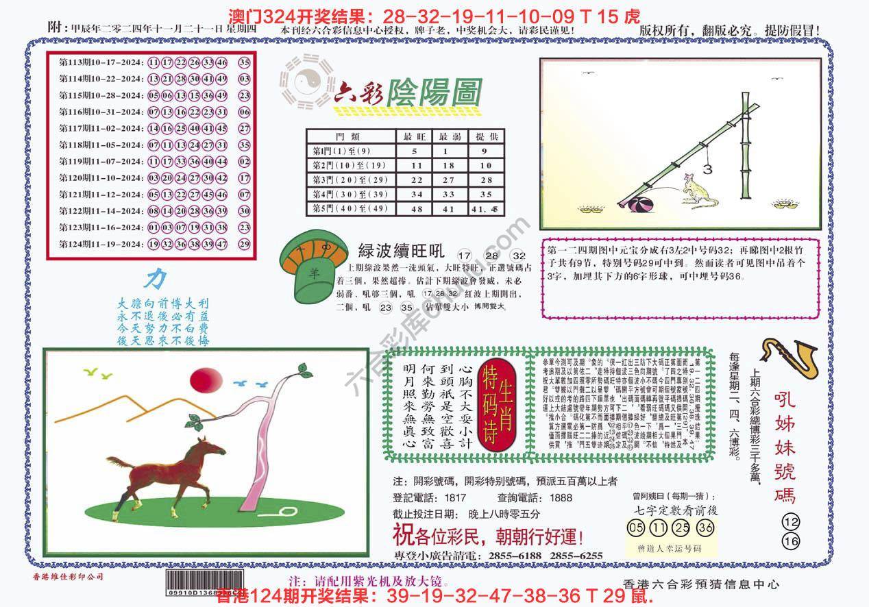 六彩阴阳图