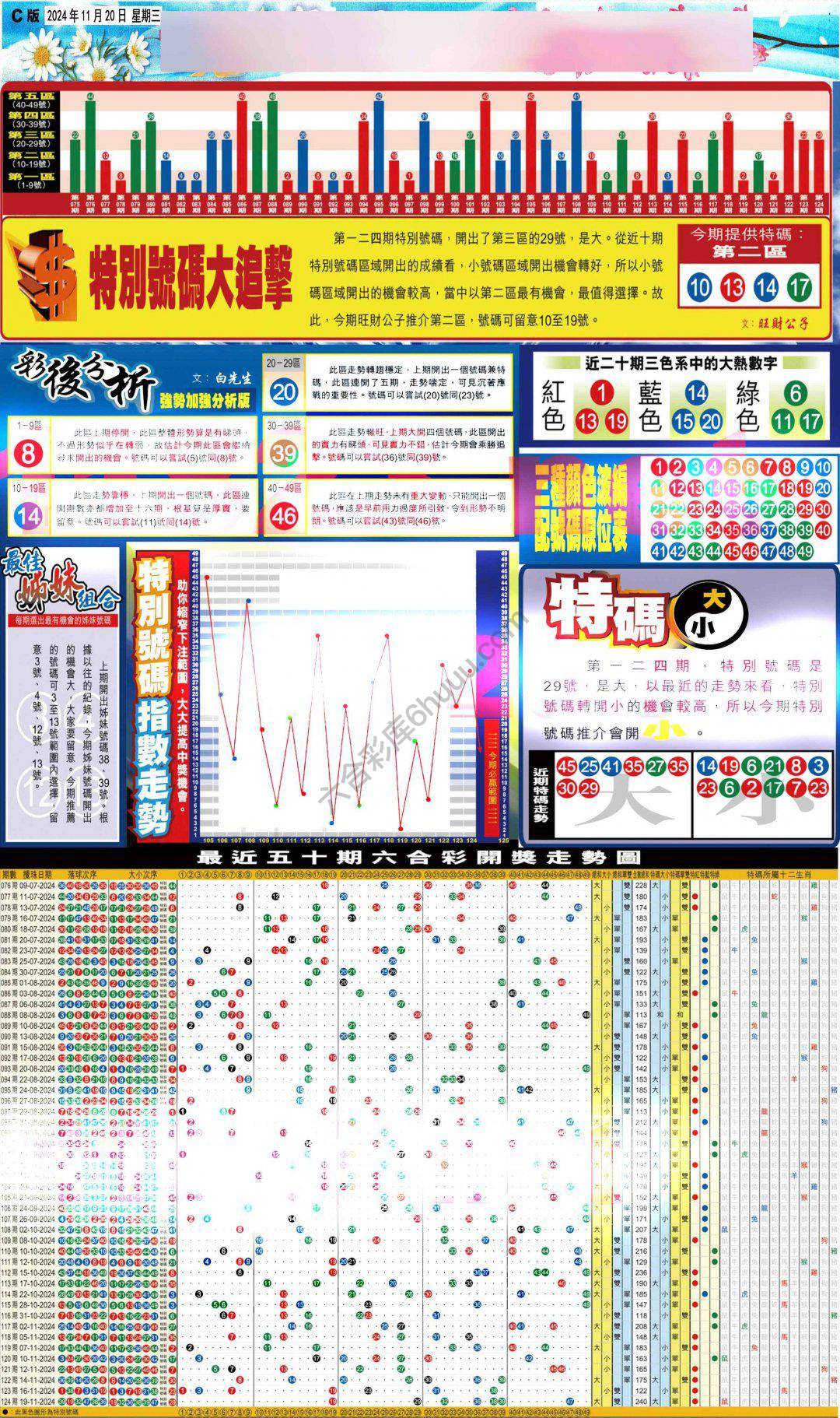 大版贴士皇