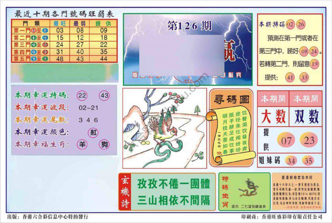 香港逢赌必羸