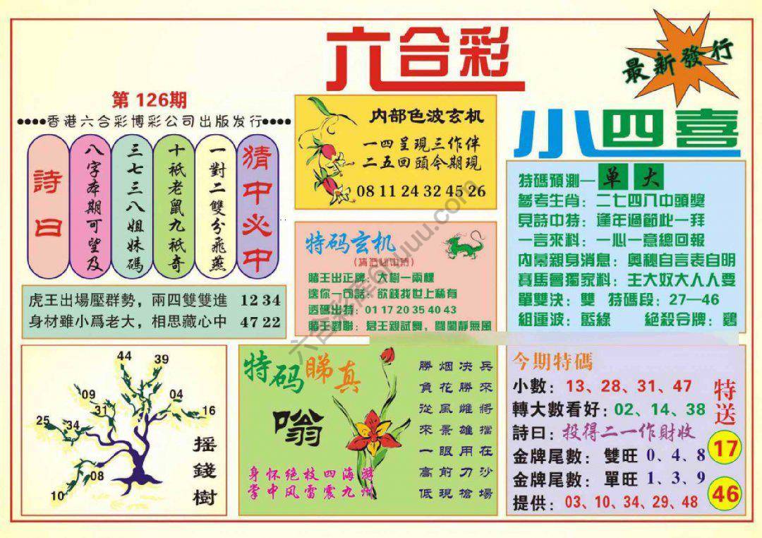 香港小四喜