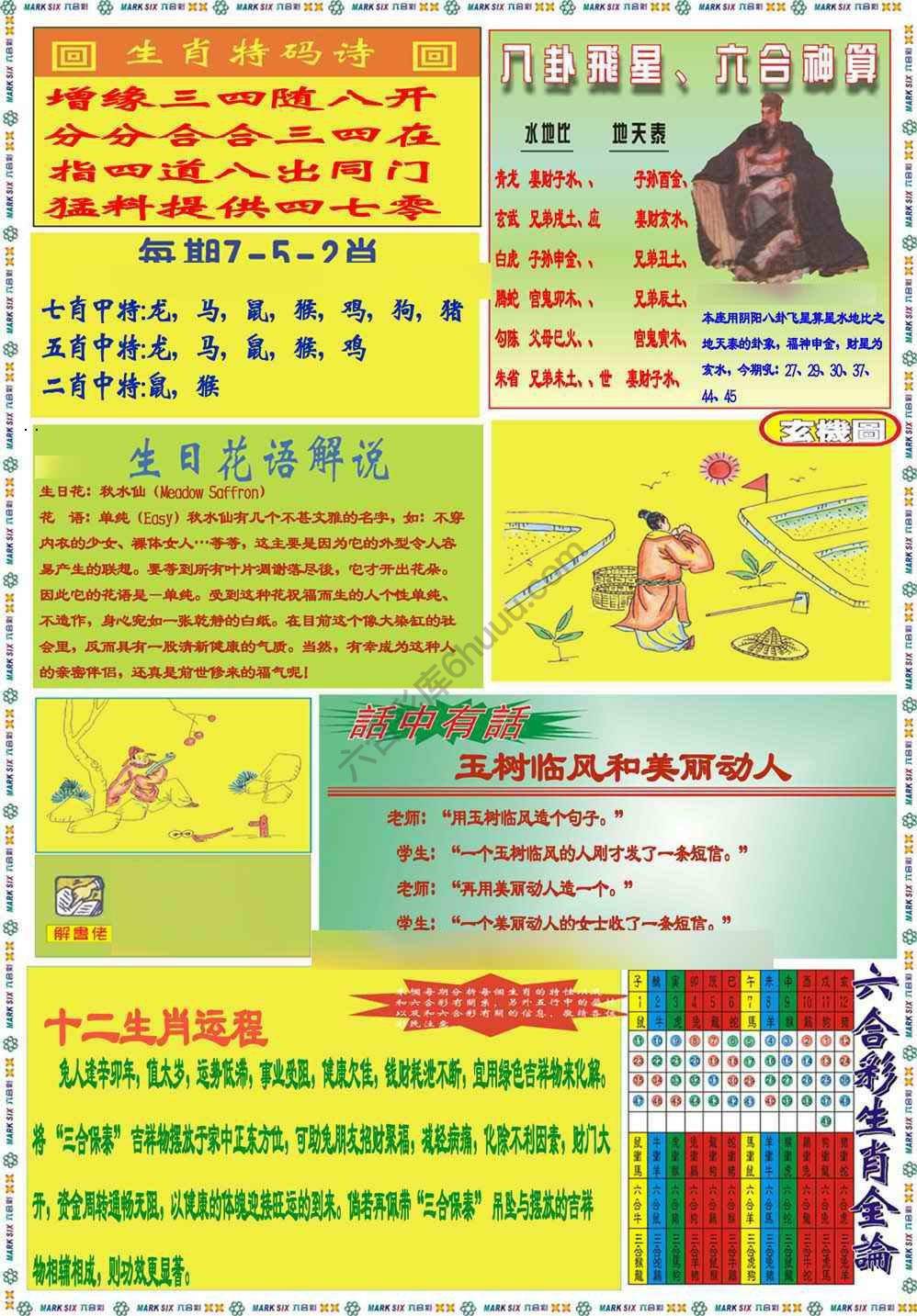 马经