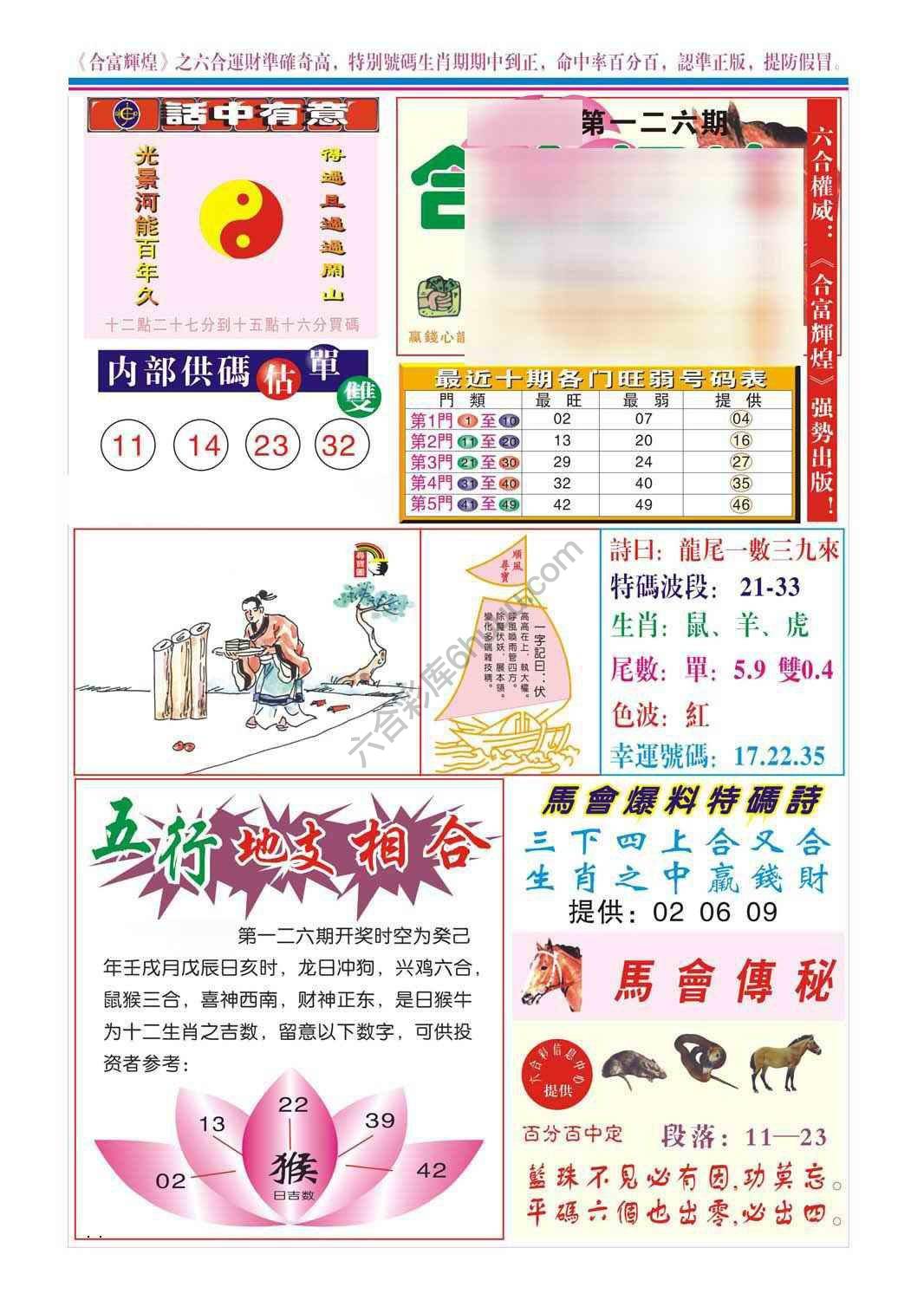 合富辉煌