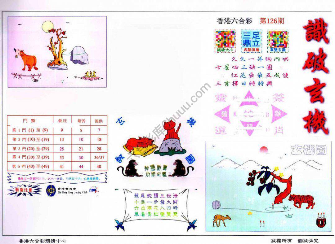 识破玄机