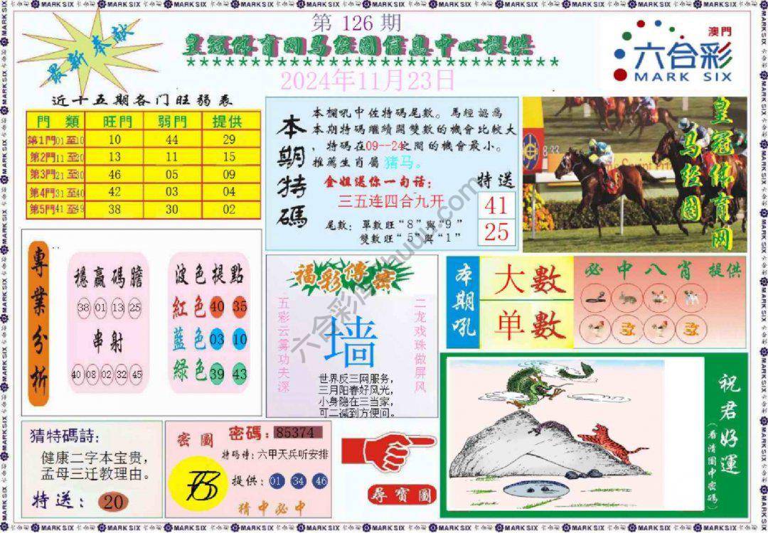 马经图记录