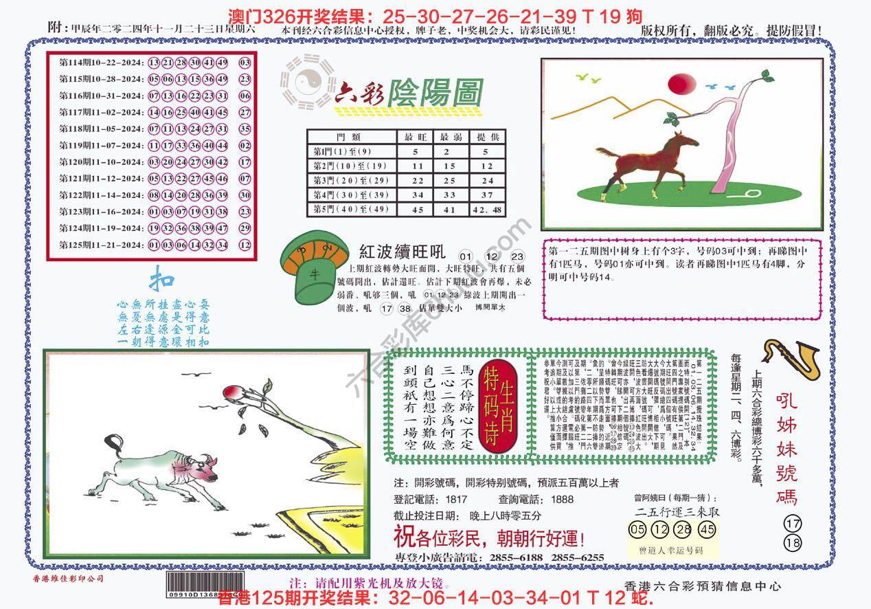 六彩阴阳图