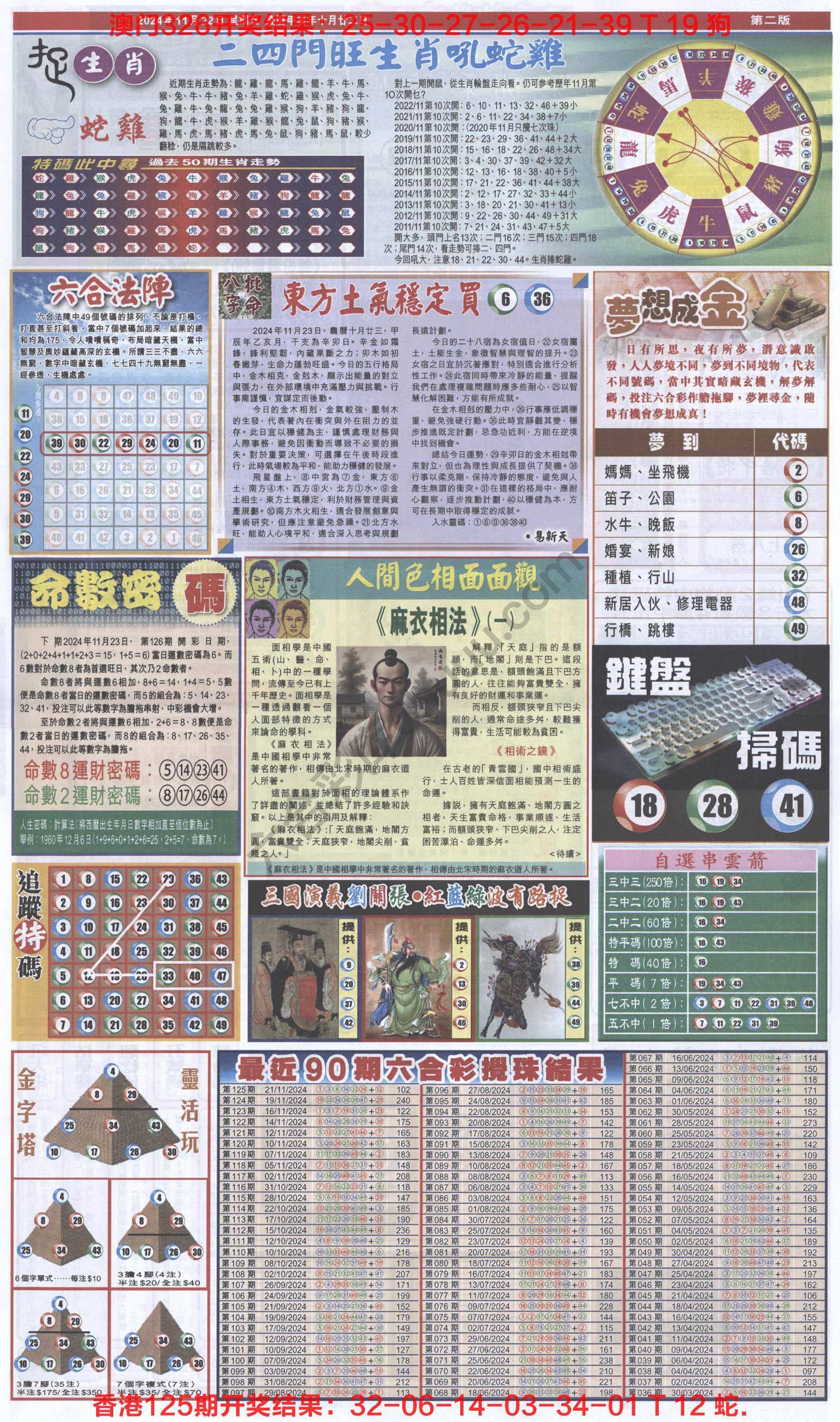 跑狗图