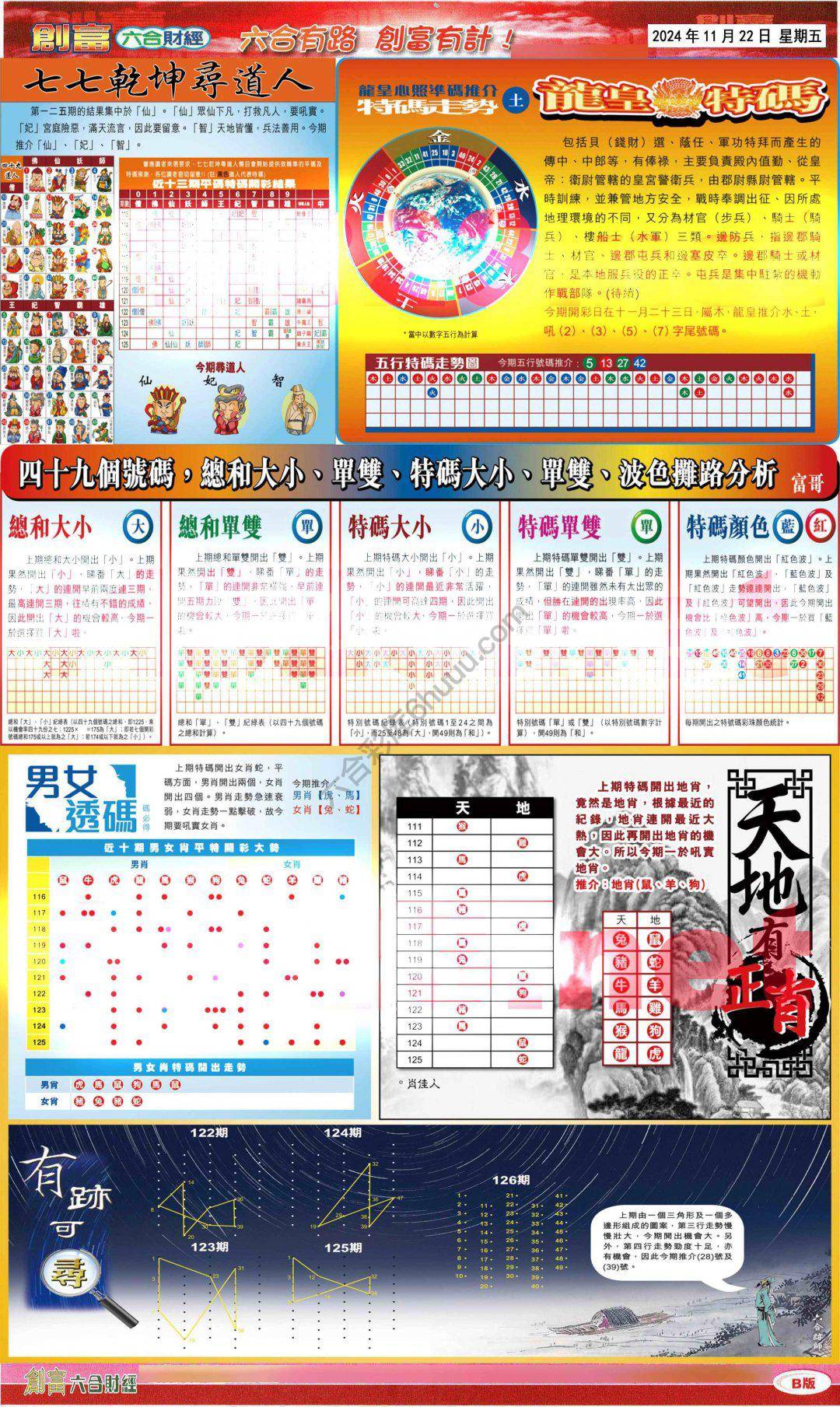 创富
