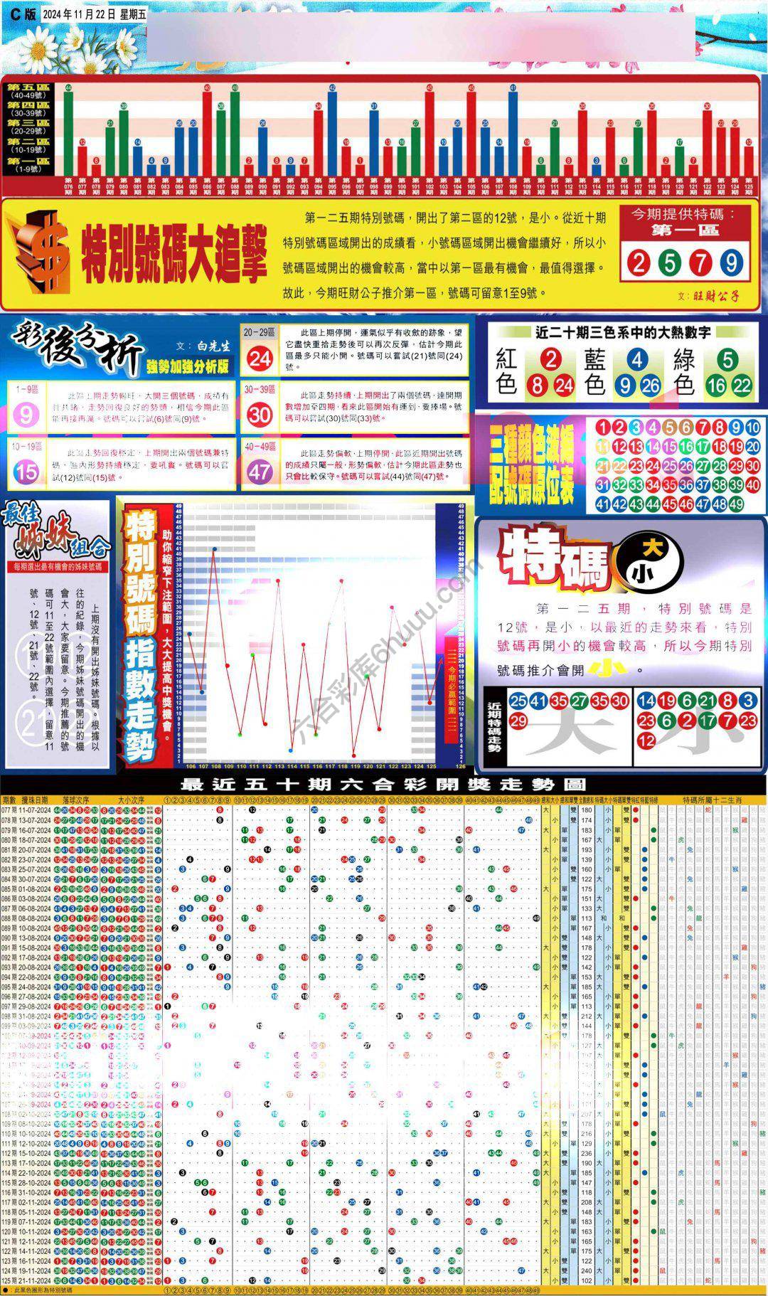 大版贴士皇