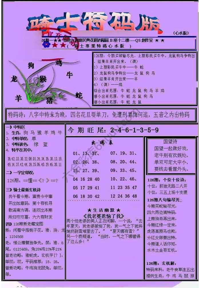 另类骑士特码版