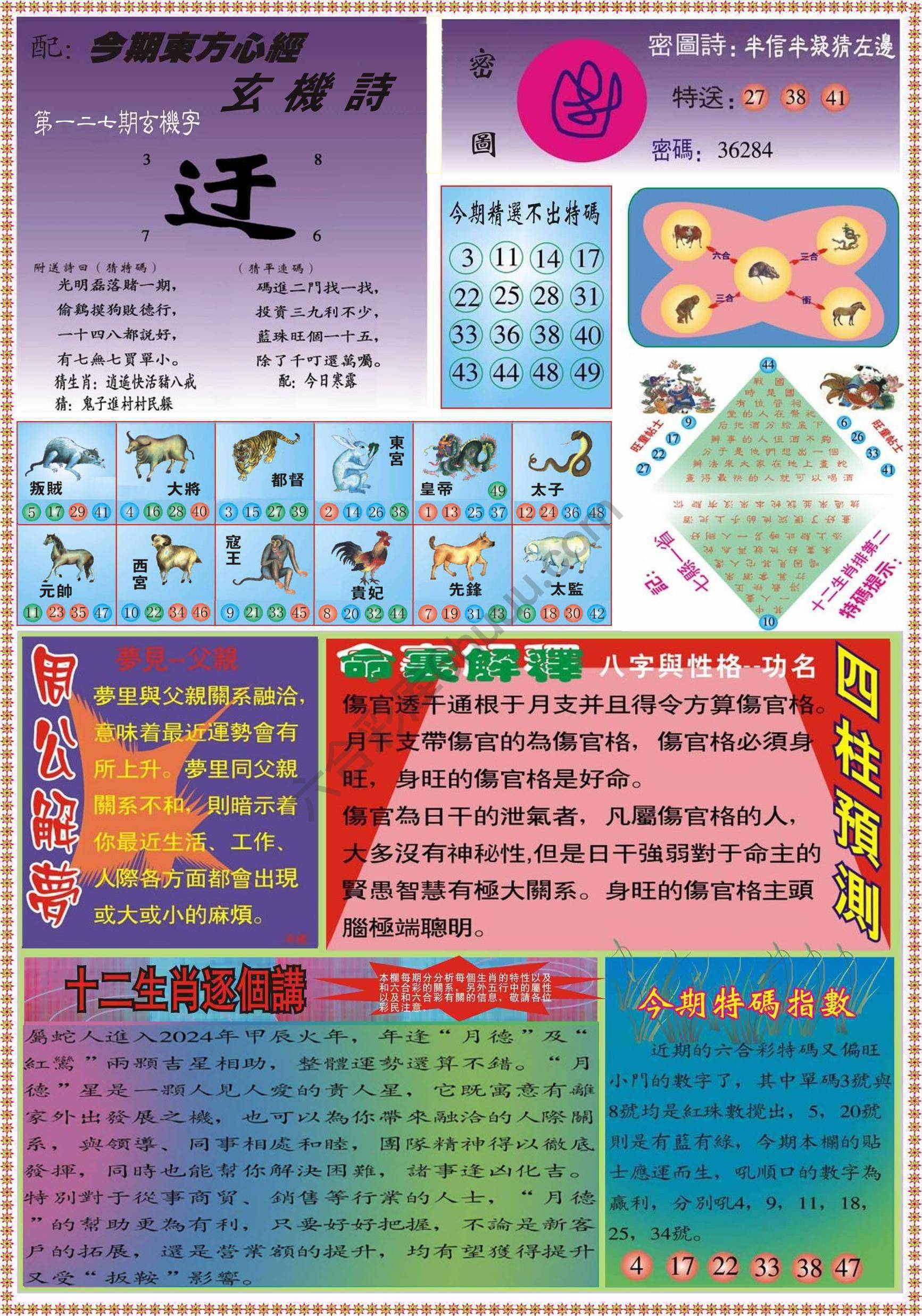 东方心经（正版）