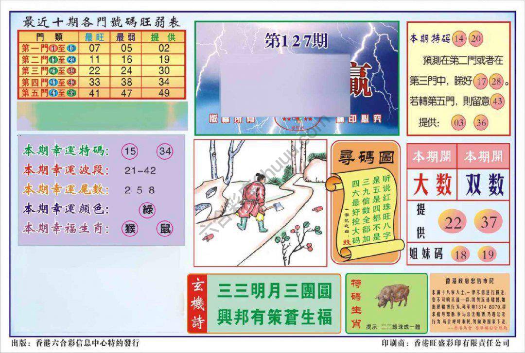 香港逢赌必羸