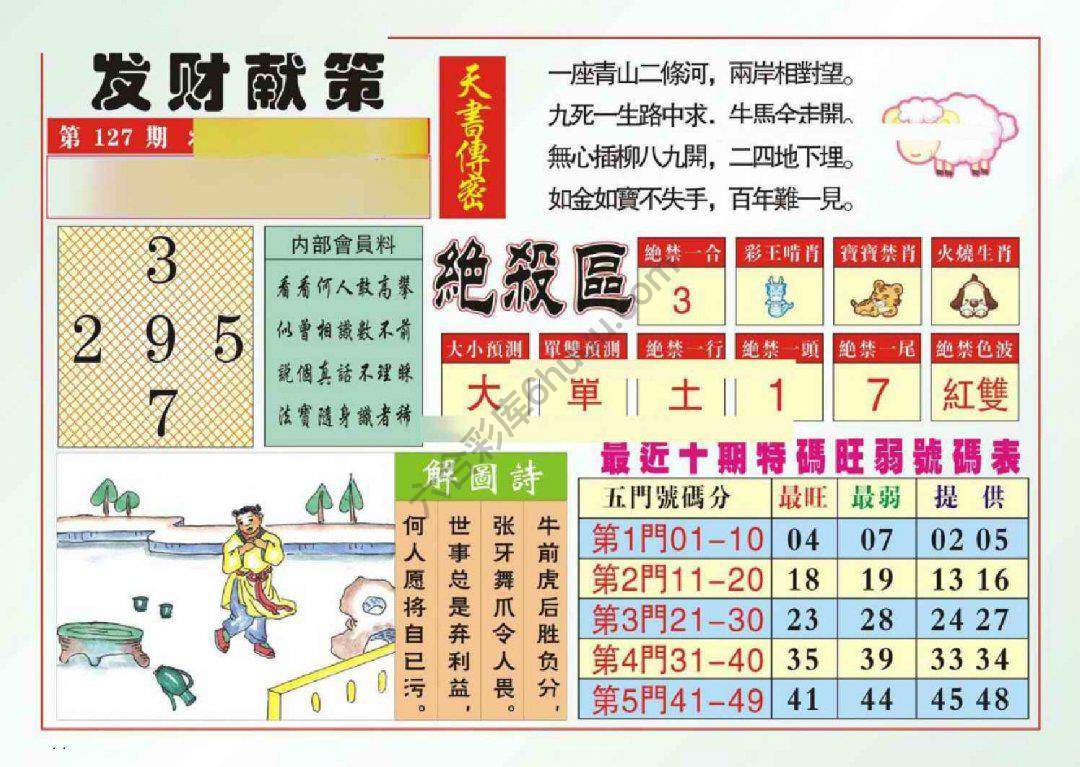 发财献策