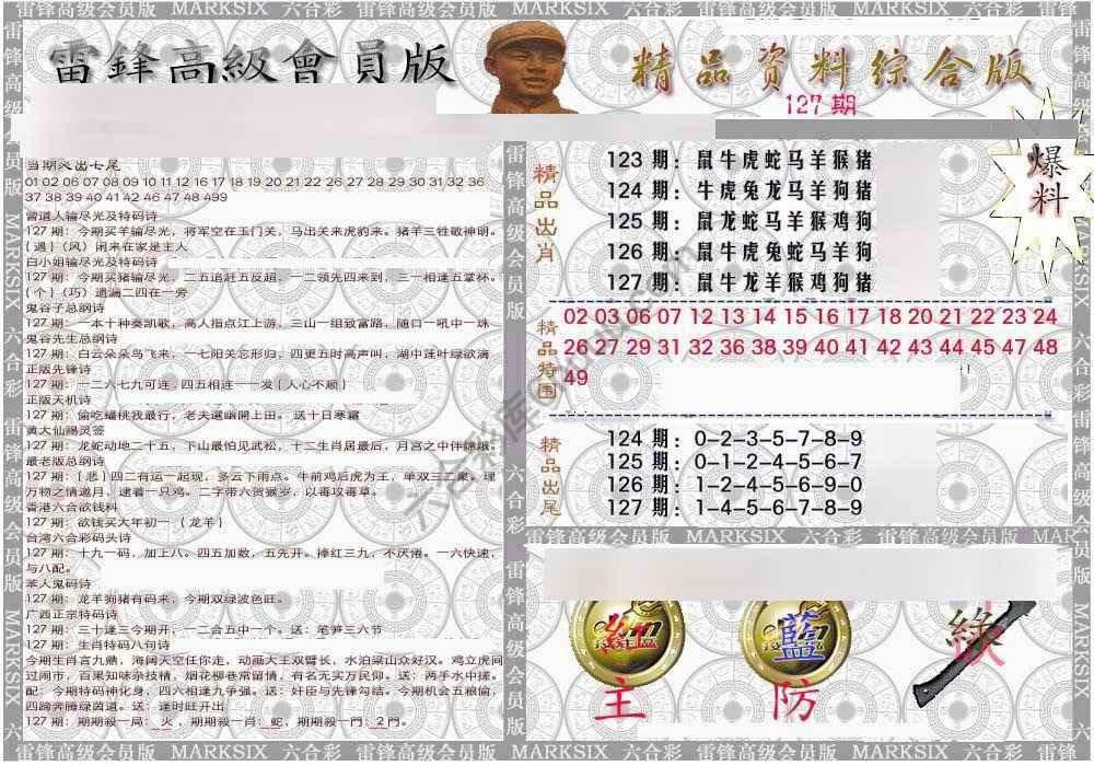 当天报